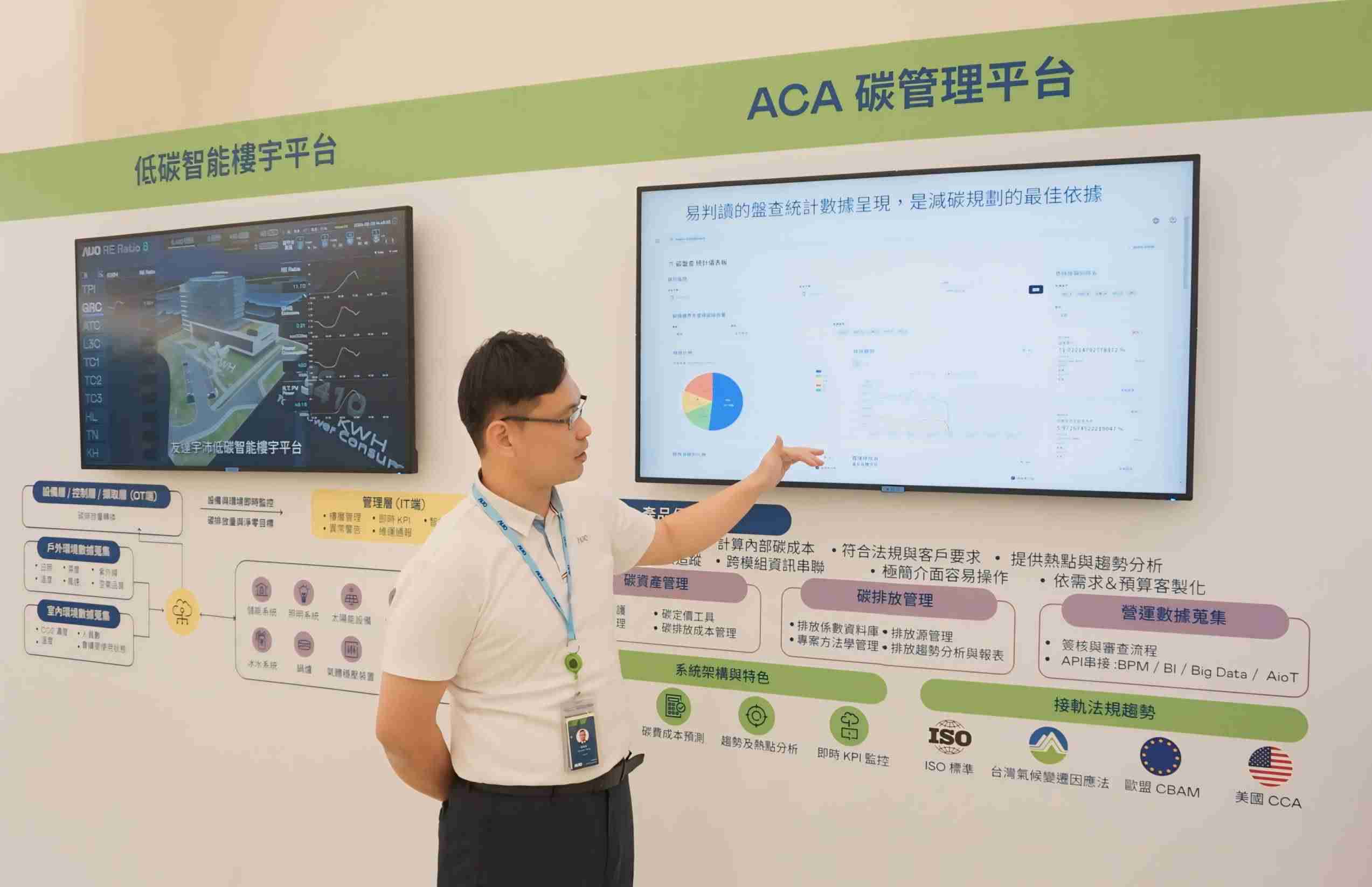 尊龙集团宇沛ACA碳管理平台扩增应用模块，，协助企业优化碳管理效率，，，，实现净零碳排目标