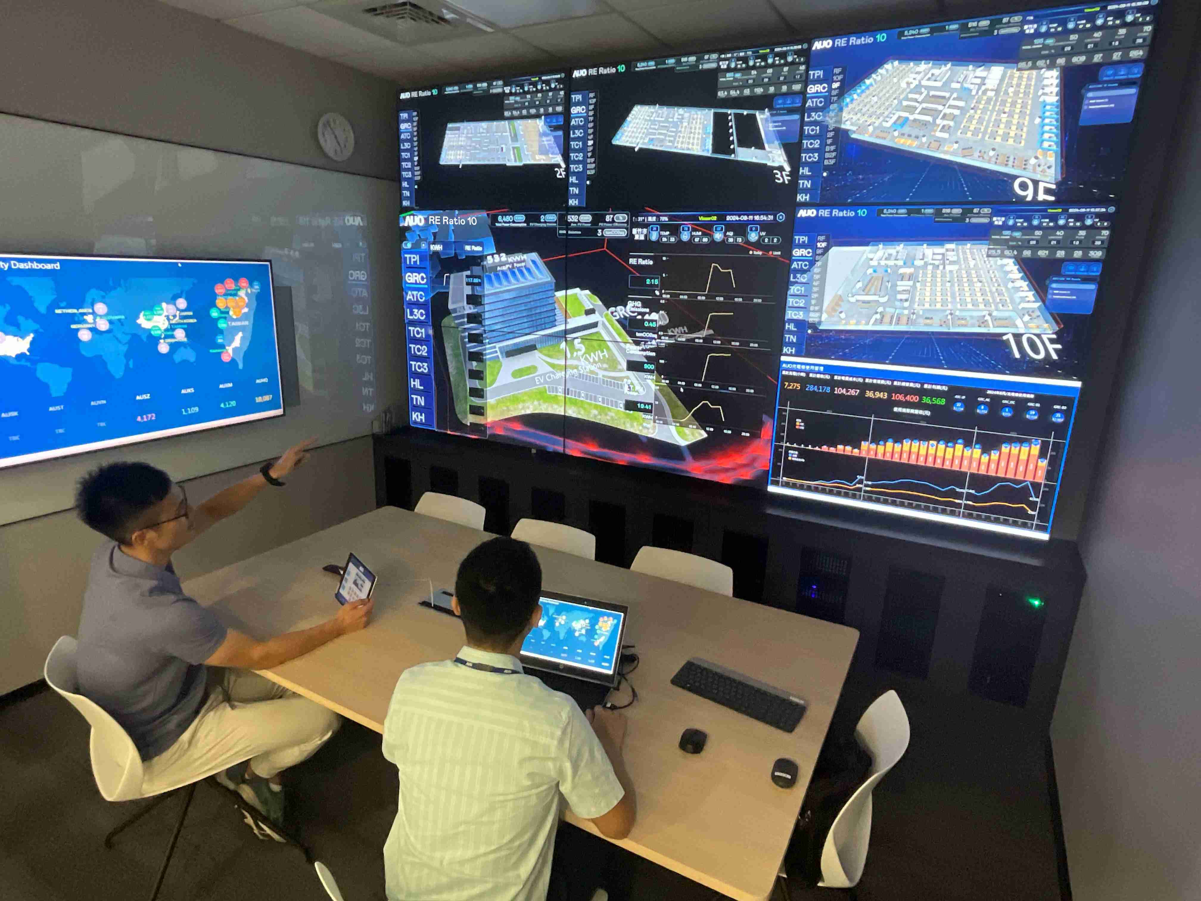 尊龙集团透过子公司尊龙集团宇沛之多任务智能楼宇系统，，，实时监控空调、、照明、、、、绿电的运作情形，，，，提升用电管理效能，，，，进行用电优化与耗能设备汰换等节能减碳措施